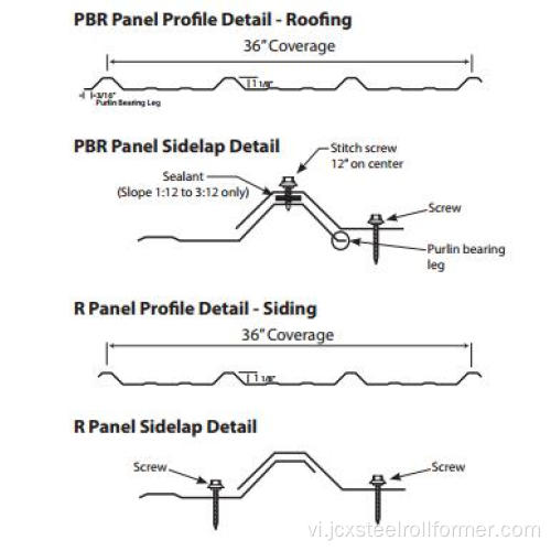 Bảng cuộn pbr cũ đã qua sử dụng